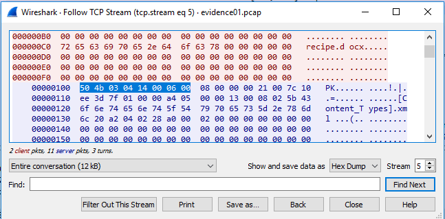 Beginning of the data frame.