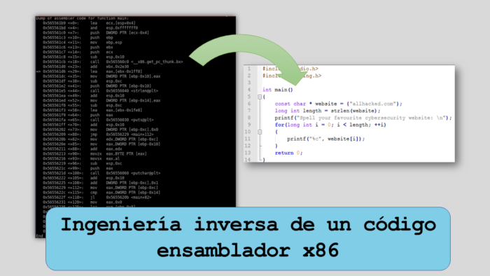 Ingeniería Inversa De Un Código Ensamblador X86 • Allhacked